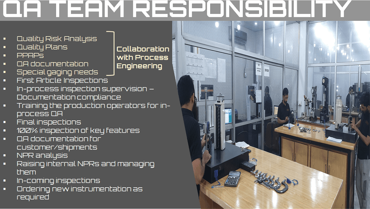 QA4